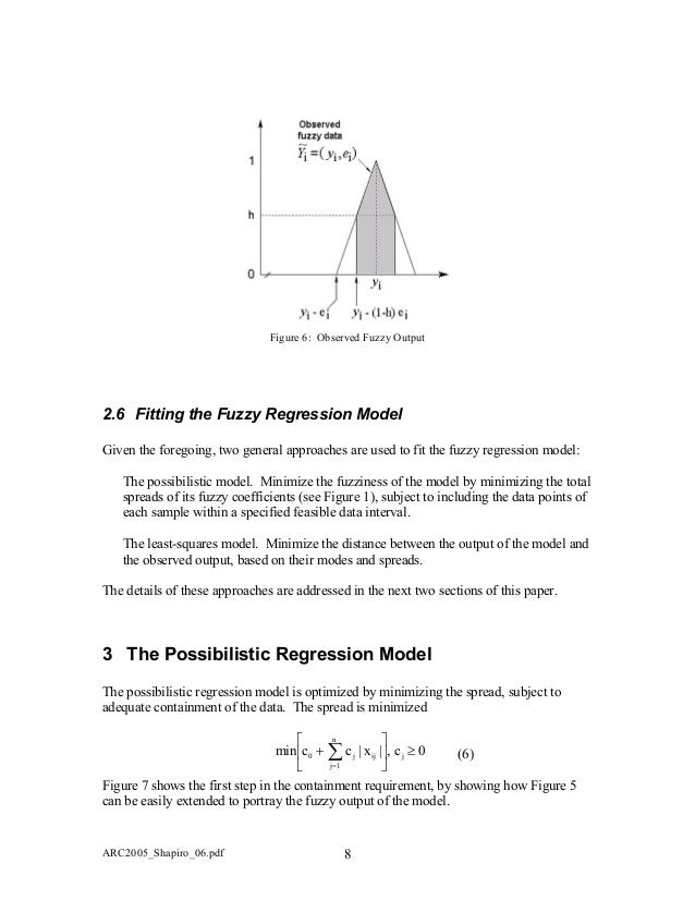 Fuzzy Regression Model