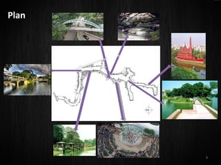 Basics of Landscape Planning & Architecture | PPT