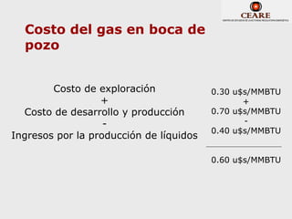 Costo del gas en boca de
  pozo


        Costo de exploración             0.30 u$s/MMBTU
                  +                             +
  Costo de desarrollo y producción       0.70 u$s/MMBTU
                   -                            -
                                         0.40 u$s/MMBTU
Ingresos por la producción de líquidos

                                         0.60 u$s/MMBTU
 