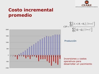 Costo incremental
    promedio
                                                                                                                               T

                                                                                                                               ∑ { I + ( R − R ) } ( 1 + r )            
                                                                                                                                                                     t
                                                                                                                                         t     t     0                  
                                                                                                                       CIP =   t =1
                                                                                                                                      T
2000
                                                                                                                                      ∑
                                                                                                                                      t
                                                                                                                                        ( Qt − Q0 ) ( 1 + r ) t 
                                                                                                                                                                 

1500



                                                                                                                       Producción
1000




 500




   0
        1   2   3   4   5   6   7   8   9   10   11   12   13   14   15   16   17   18   19   20   21   22   23   24

                                                                                                                       Inversiones y costos
 -500                                                                                                                  operativos para
                                                                                                                       desarrollar un yacimiento
-1000
 