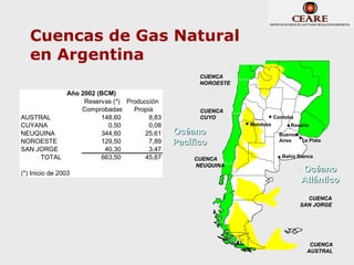 Cuencas de Gas Natural
   en Argentina
                                                 CUENCA
                                                 NOROESTE
                                                        c ia
                                                        P
                                                      cf i




           Año 2002 (BCM)                                      Ocn
                                                               ea




                Reservas (*) Producción
               Comprobadas     Propia            CUENCA
AUSTRAL              148,60         8,83         CUYO                          Cordoba
CUYANA                 0,50         0,08                             Mendoza         Rosario
NEUQUINA             344,60        25,61   Océano                                Buenos
NOROESTE             129,50         7,89   Pacífico                              Aires  La Plata
SAN JORGE             40,30         3,47
     TOTAL           663,50        45,87       CUENCA
                                                                                  Bahia Blanca
                                               NEUQUINA
(*) Inicio de 2003
                                                                                          lA t
                                                                                            a
                                                                                         in t
                                                                                           c
                                                                                                 Océano
                                                                                                 Atlántico
                                                                                                 Oa n
                                                                                                 ec
                                                                                                 Oa n
                                                                                                 ec




                                                                                               CUENCA
                                                                                             SAN JORGE




                                                                                                         CUENCA
                                                                                                        AUSTRAL
 