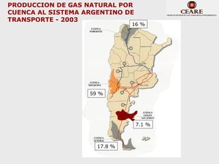 PRODUCCION DE GAS NATURAL POR
CUENCA AL SISTEMA ARGENTINO DE
TRANSPORTE - 2003
                              16 %




                   59 %




                                 7.1 %



                     17.8 %
 