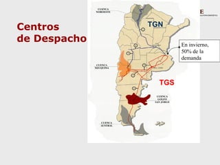 Centros       TGN

de Despacho           En invierno,
                      50% de la
                      demanda



                TGS
 
