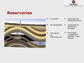 Reservorios
                 Porosidad          Capacidad de
                                      almacenamiento

                 Permeabilidad      Capacidad de
                                      producción
                                      (Caudal)

                 Saturación         Porcentaje
                                      ocupado por
                  de
                  hidrocarburos       petróleo o gas
                                      (agua)
 