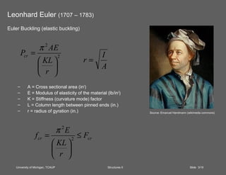 Column Analysis and Design | PPT