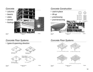 Arch 331 - Lecture 01 - Architectural Structures - Form Behavior and ...