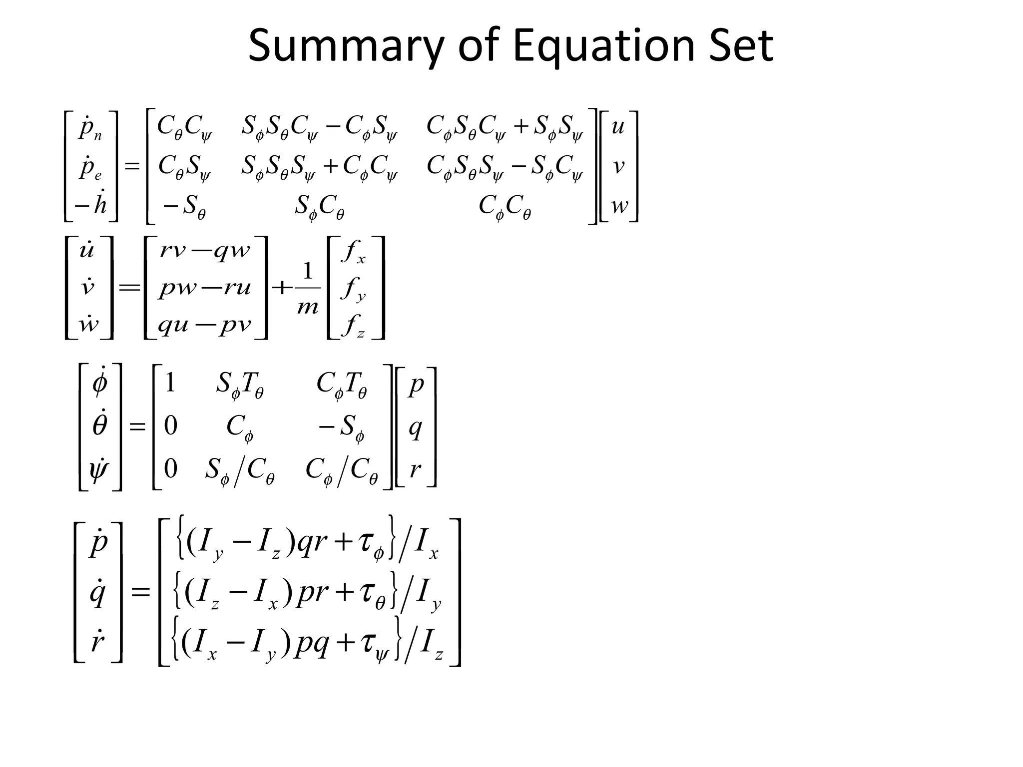 Summary of Equation Set




















−
−+
+−
=










− w
v
u
CCCSS
CSSSCCCSSSSC
SSCSCSCCSSCC
h
p
p
e
n
θφθφθ
ψφψθφψφψθφψθ
ψφψθφψφψθφψθ























−=










r
q
p
CCCS
SC
TCTS
θφθφ
φφ
θφθφ
ψ
θ
φ
0
0
1



{ }
{ }
{ } 









+−
+−
+−
=










zyx
yxz
xzy
IpqII
IprII
IqrII
r
q
p
ψ
θ
φ
τ
τ
τ
)(
)(
)(













+










−
−
−
=










z
y
x
f
f
f
m
pvqu
rupw
qwrv
w
v
u
1



 
