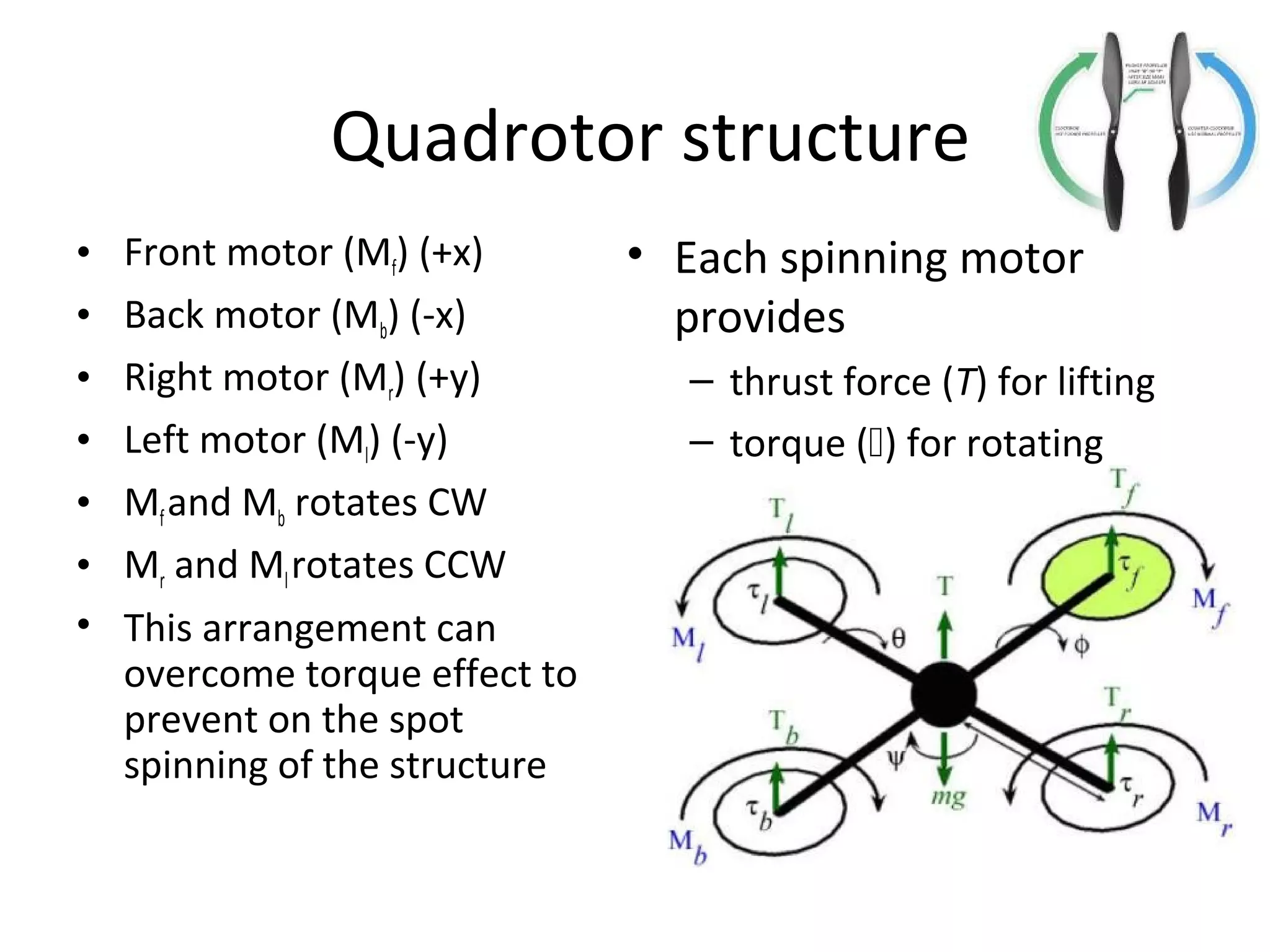 Quadrotor structure
• Front motor (Mf) (+x)
• Back motor (Mb) (-x)
• Right motor (Mr) (+y)
• Left motor (Ml) (-y)
• Mfand Mb rotates CW
• Mr and Mlrotates CCW
• This arrangement can
overcome torque effect to
prevent on the spot
spinning of the structure
• Each spinning motor
provides
– thrust force (T) for lifting
– torque () for rotating
 