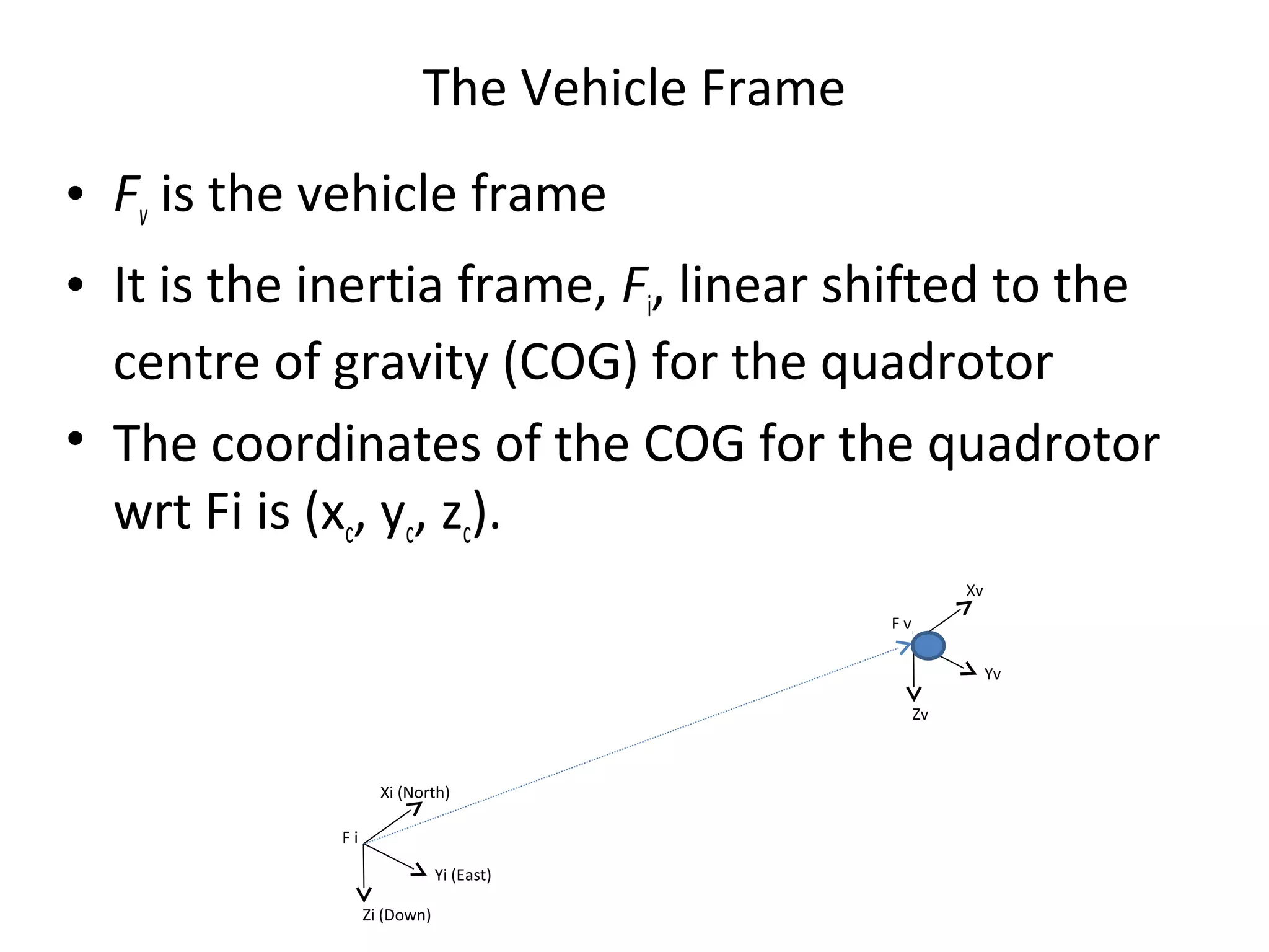 The Vehicle Frame
• Fv is the vehicle frame
• It is the inertia frame, Fi, linear shifted to the
centre of gravity (COG) for the quadrotor
• The coordinates of the COG for the quadrotor
wrt Fi is (xc, yc, zc).
Xi (North)
Yi (East)
Zi (Down)
Xv
Yv
Zv
F v
F i
 