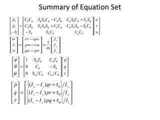 Summary of Equation Set




















−
−+
+−
=










− w
v
u
CCCSS
CSSSCCCSSSSC
SSCSCSCCSSCC
h
p
p
e
n
θφθφθ
ψφψθφψφψθφψθ
ψφψθφψφψθφψθ























−=










r
q
p
CCCS
SC
TCTS
θφθφ
φφ
θφθφ
ψ
θ
φ
0
0
1



{ }
{ }
{ } 









+−
+−
+−
=










zyx
yxz
xzy
IpqII
IprII
IqrII
r
q
p
ψ
θ
φ
τ
τ
τ
)(
)(
)(













+










−
−
−
=










z
y
x
f
f
f
m
pvqu
rupw
qwrv
w
v
u
1



 