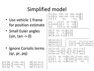 Simplified model
• Use vehicle 1 frame
for position estimate
• Small Euler angles
(sin, tan -> 0)
• Ignore Coriolis terms
(qr, pr, pq)




















−−
−+
+−
=










w
v
u
CCCSS
CSSSCCCSSSSC
SSCSCSCCSSCC
h
p
p
e
n
θφθφθ
ψφψθφψφψθφψθ
ψφψθφψφψθφψθ












 −
+










−
=










=










+










−
−
−
=










φθ
φθ
θ
CC
SC
S
g
T
m
f
f
f
m
f
f
f
m
pvqu
rupw
qwrv
w
v
u
z
y
x
z
y
x
0
0
111













=




















−=










r
q
p
r
q
p
CCCS
SC
TCTS
θφθφ
φφ
θφθφ
ψ
θ
φ
0
0
1













=










=










z
y
x
I
I
I
r
q
p
ψ
θ
φ
τ
τ
τ
ψ
θ
φ


























−
−=










=










w
v
u
CCCSS
SC
SCSSC
w
v
u
RR
p
p
p
v
b
v
v
z
y
x
θφθφθ
φφ
θφθφθ
021
2













−
+−
−−
+










=




















−
−=










θφ
ψφψθφ
ψφψθφ
θφθφθ
φφ
θφθφθ
CC
CSSSC
SSCSC
m
T
gw
v
u
CCCSS
SC
SCSSC
p
p
p
z
y
x
0
0
0















 −
+










−
=










+










−
=










φθ
φθ
θ
CmgC
SmgC
mgS
Tmg
RR
Tf
f
f
v
i
b
v
z
y
x
0
0
0
0
0
0










=










=










z
y
x
I
I
I
r
q
p
ψ
θ
φ
τ
τ
τ
ψ
θ
φ
















−
+−
−−
+










=










θφ
ψφψθφ
ψφψθφ
CC
CSSSC
SSCSC
m
T
gp
p
p
z
y
x
0
0



 