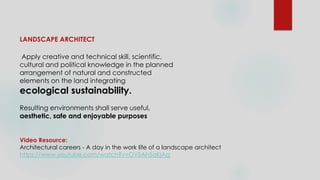 LANDSCAPE ARCHITECT
Apply creative and technical skill, scientific,
cultural and political knowledge in the planned
arrangement of natural and constructed
elements on the land integrating
ecological sustainability.
Resulting environments shall serve useful,
aesthetic, safe and enjoyable purposes
Video Resource:
Architectural careers - A day in the work life of a landscape architect
https://www.youtube.com/watch?v=OVSAh5aKjAg
 