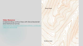 Video Resource:
Understanding contour lines with Steve Backshall
and Ordnance Survey
https://www.youtube.com/watch?time_continue=
74&v=4i_6eToM3X8
 