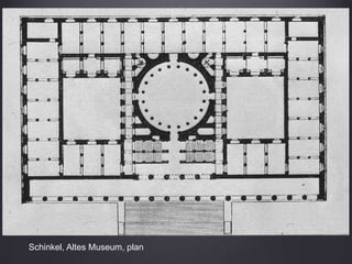 Schinkel, Altes Museum, plan
 