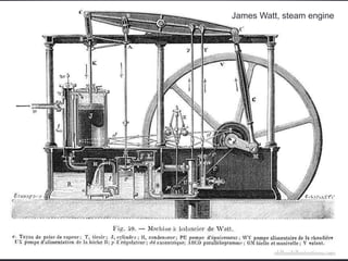 James Watt, steam engine
 