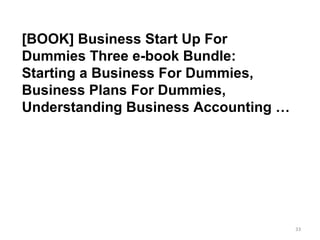 [BOOK] Business Start Up For
Dummies Three e-book Bundle:
Starting a Business For Dummies,
Business Plans For Dummies,
Understanding Business Accounting …




                                      33
 