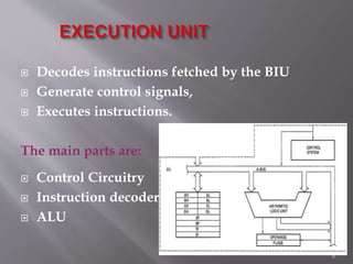  Decodes instructions fetched by the BIU
 Generate control signals,
 Executes instructions.
The main parts are:
 Control Circuitry
 Instruction decoder
 ALU
6
 