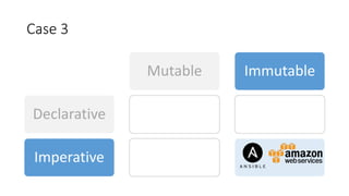 Case 3
Declarative
Imperative
Mutable Immutable
 