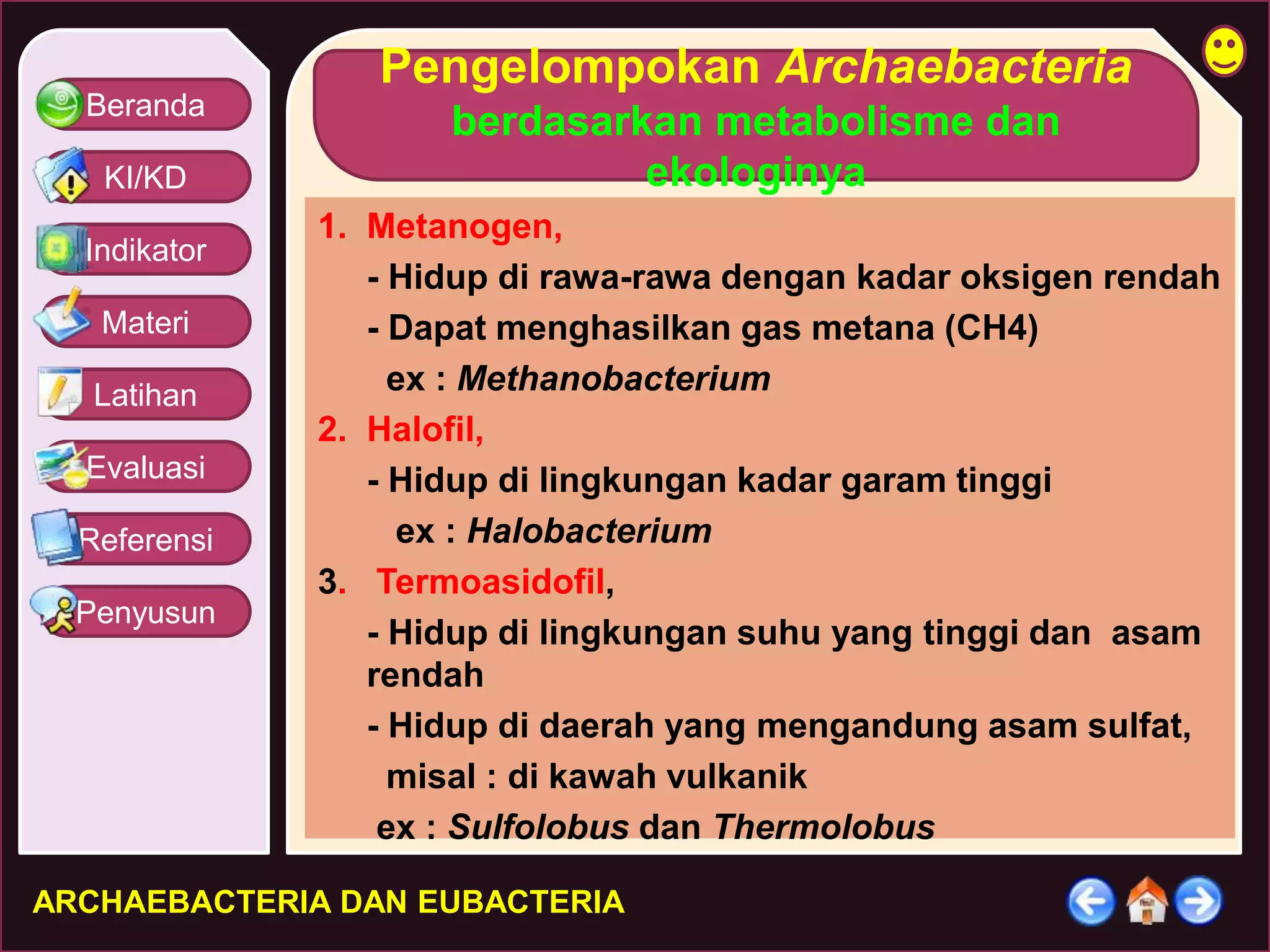 Beranda 
KI/KD 
Indikator 
Materi 
Latihan 
Evaluasi 
Referensi 
Penyusun 
Pengelompokan Archaebacteria 
berdasarkan metabolisme dan 
1. Metanogen, 
- Hidup di rawa-rawa dengan kadar oksigen rendah 
- Dapat menghasilkan gas metana (CH4) 
ex : Methanobacterium 
2. Halofil, 
- Hidup di lingkungan kadar garam tinggi 
ex : Halobacterium 
3. Termoasidofil, 
- Hidup di lingkungan suhu yang tinggi dan asam 
rendah 
- Hidup di daerah yang mengandung asam sulfat, 
misal : di kawah vulkanik 
ex : Sulfolobus dan Thermolobus 
ARCHAEBACTERIA DAN EUBACTERIA 
ekologinya 
 