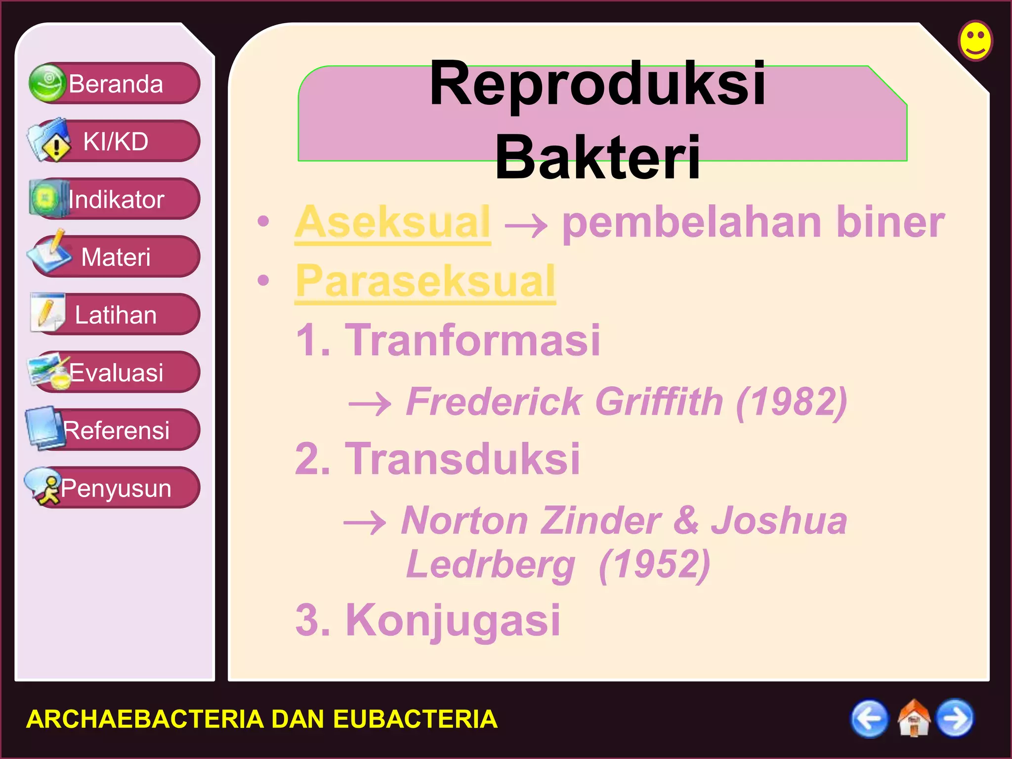 Beranda 
KI/KD 
Indikator 
Materi 
Latihan 
Evaluasi 
Referensi 
Penyusun 
Reproduksi 
Bakteri 
• Aseksual  pembelahan biner 
• Paraseksual 
1. Tranformasi 
 Frederick Griffith (1982) 
2. Transduksi 
 Norton Zinder & Joshua 
Ledrberg (1952) 
3. Konjugasi 
ARCHAEBACTERIA DAN EUBACTERIA 
 