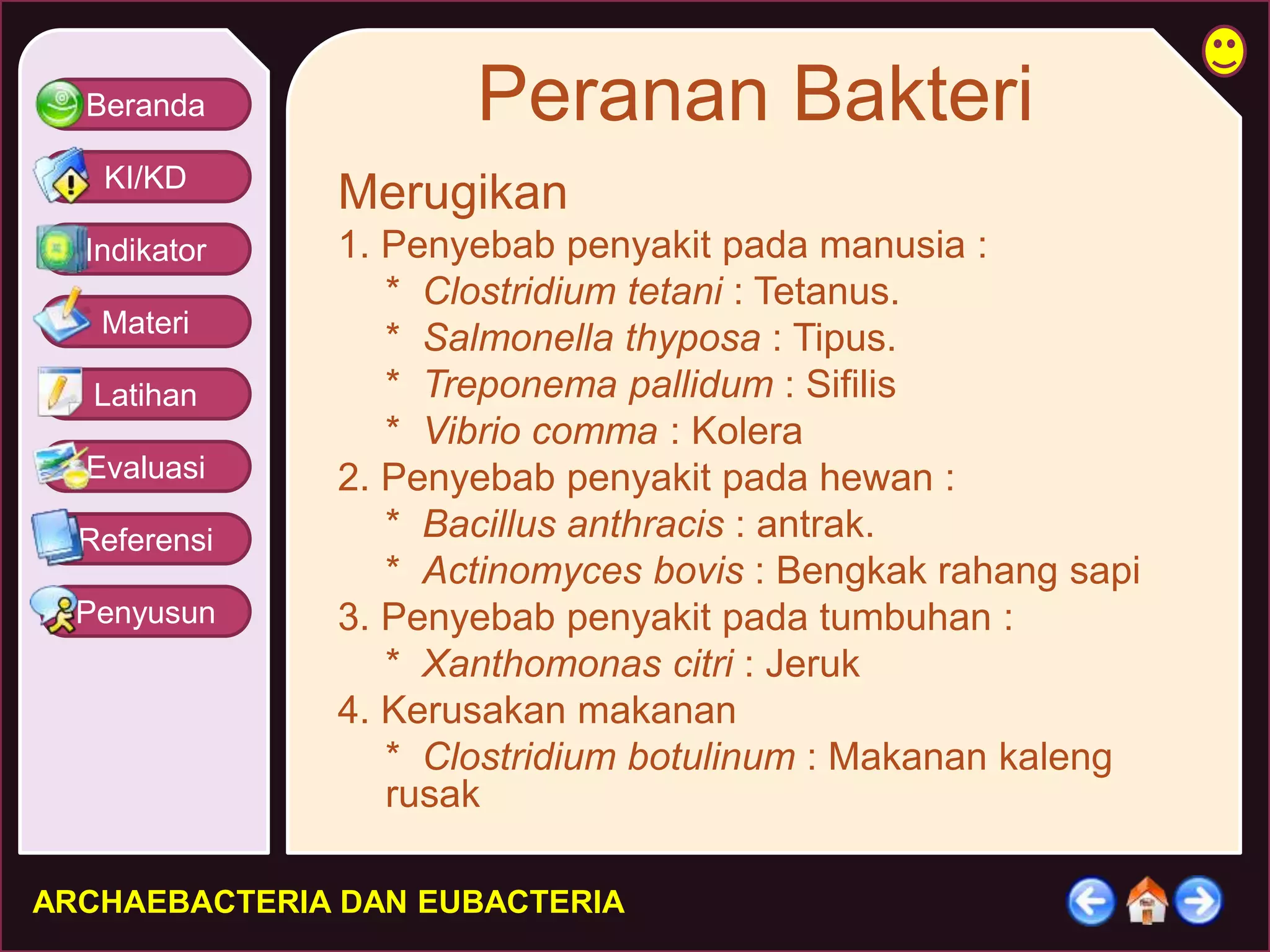 Beranda 
KI/KD 
Indikator 
Materi 
Latihan 
Evaluasi 
Referensi 
Penyusun 
Peranan Bakteri 
Merugikan 
1. Penyebab penyakit pada manusia : 
* Clostridium tetani : Tetanus. 
* Salmonella thyposa : Tipus. 
* Treponema pallidum : Sifilis 
* Vibrio comma : Kolera 
2. Penyebab penyakit pada hewan : 
* Bacillus anthracis : antrak. 
* Actinomyces bovis : Bengkak rahang sapi 
3. Penyebab penyakit pada tumbuhan : 
* Xanthomonas citri : Jeruk 
4. Kerusakan makanan 
* Clostridium botulinum : Makanan kaleng 
rusak 
ARCHAEBACTERIA DAN EUBACTERIA 
 