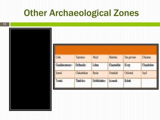 Other Archaeological Zones
11




            Cobá             Tepozteco     Muyil           Balamku      San gervasio   Chicanna

            Guachimontones   Dzibanche     Labna           Chacmultún   El rey         Chacchoben

            Izamal           Chakanbakan   Becán           Oxtankah     Oxkintok       Sayil

            Toniná           Tlatelolco    Dzibilchaltun   Acanceh      Kabah
 