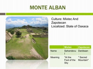 MONTE ALBAN
      Culture: Mixtec And
      Zapotecan
      Localized: State of Oaxaca




                Mixtec        Zapotecan
      Name      Sahandevu Danibaan
                l
      Meaning   "At the       " Sacred
                Foot of the   Mountain"
                Sky
 
