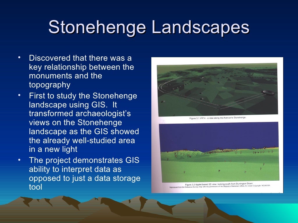 Archaeological Applications Of Gis