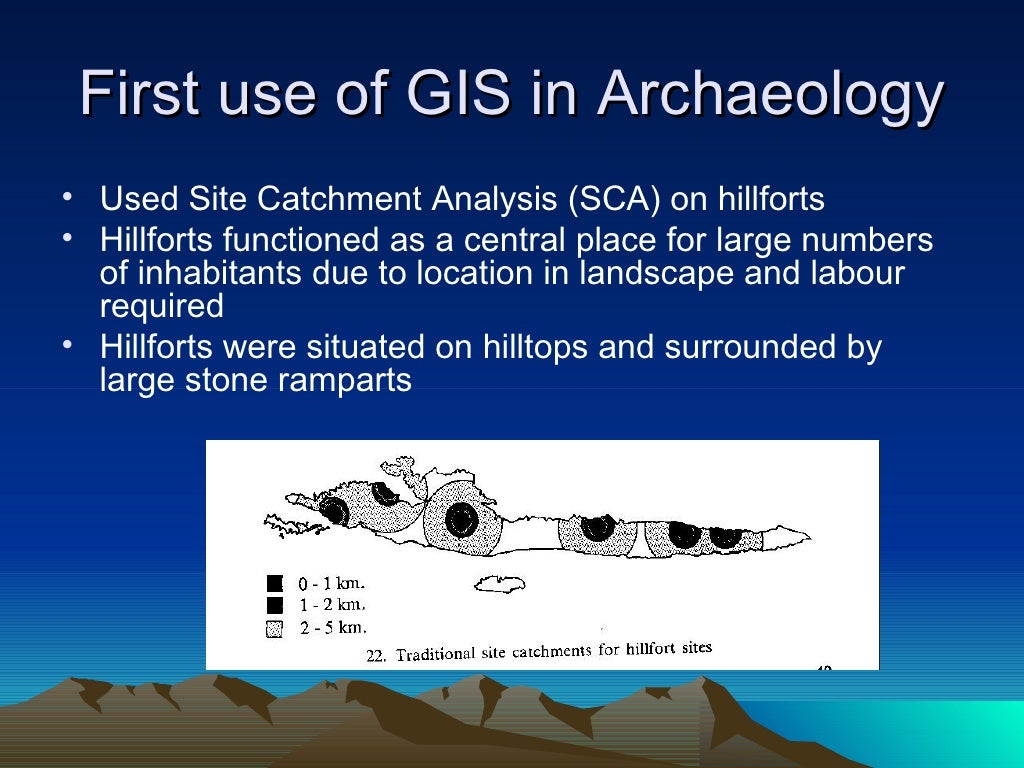 Archaeological Applications Of Gis