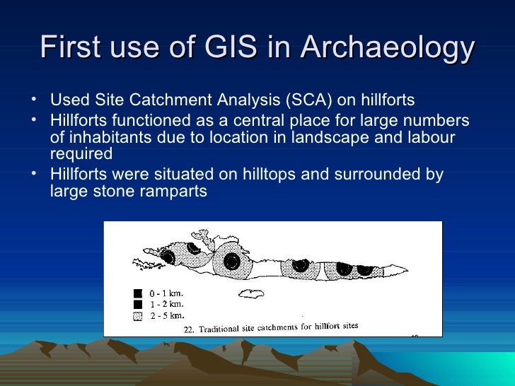 Archaeological Applications Of Gis