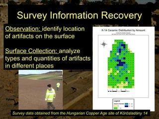 Survey Information Recovery
Observation: identify location
of artifacts on the surface
Surface Collection: analyze
types and quantities of artifacts
in different places
Survey data obtained from the Hungarian Copper Age site of Körösladány 14
 