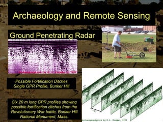 Archaeology and Remote Sensing
Ground Penetrating Radar
Possible Fortification Ditches
Single GPR Profile, Bunker Hill
Six 20 m long GPR profiles showing
possible fortification ditches from the
Revolutionary War battle, Bunker Hill
National Monument, Mass.
 