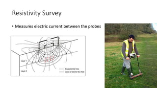 Resistivity Survey
• Measures electric current between the probes
 