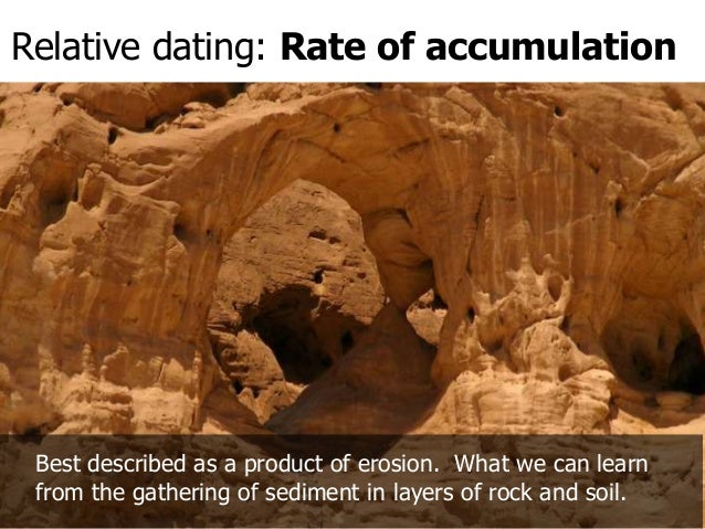 Potassium argon dating archaeology-in-Maungathautari