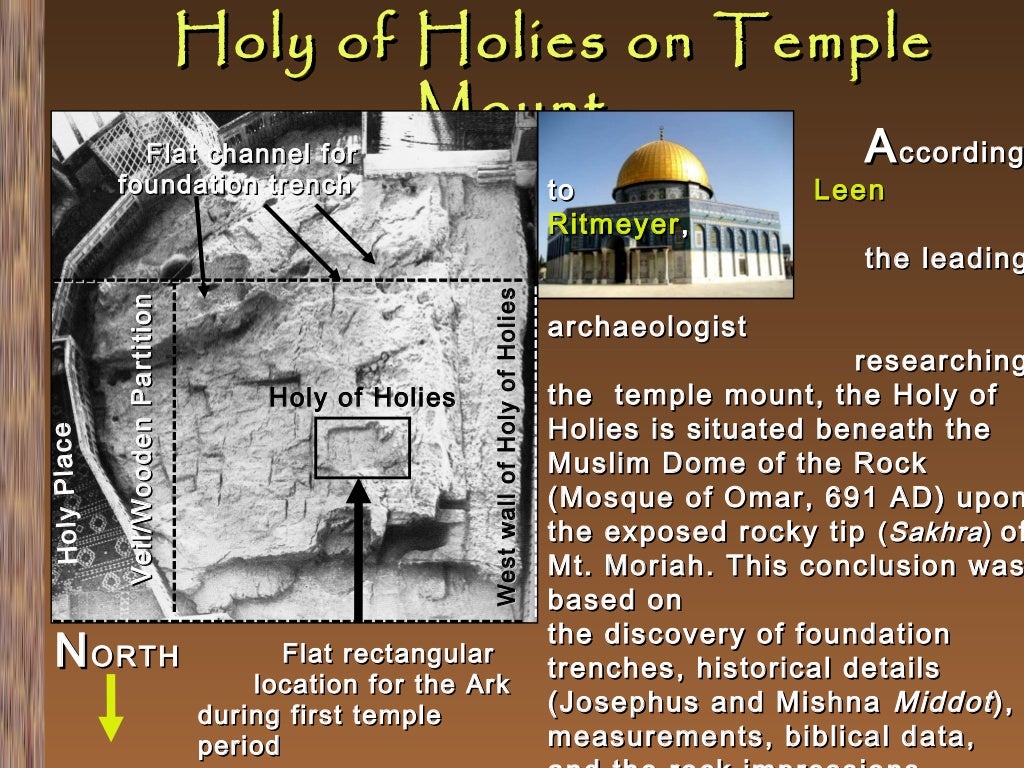 Does Archaeology Disprove the Bible?