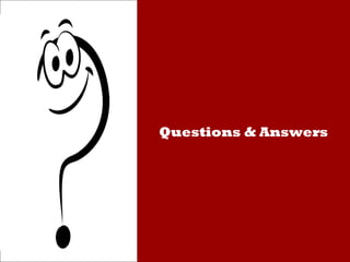 Questions & Answers 