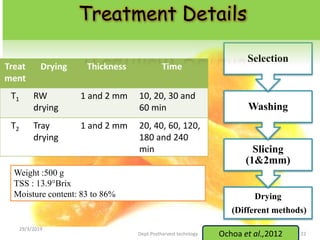 Treat
ment
Drying Thickness Time
T1 RW
drying
1 and 2 mm 10, 20, 30 and
60 min
T2 Tray
drying
1 and 2 mm 20, 40, 60, 120,
180 and 240
min
Drying
(Different methods)
Slicing
(1&2mm)
Washing
Selection
Ochoa et al.,2012
Treatment Details
Weight :500 g
TSS : 13.9°Brix
Moisture content: 83 to 86%
29/3/2019
22Dept.Postharvest technlogy
 