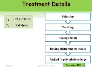 Treatment Details
Packed in polyethylene bags
Drying (Different methods)
Slicing (2mm)
Washing
Selection
T1 Hot air dried
T2 RW dried
Azar et al., 201529/3/2019 32Dept.Postharvest technlogy
 