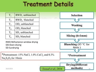 Treatment Details
Drying(Different
methods)
*Pretreatment
Blanching (85 °C for
4min )
Slicing (6±1mm)
Washing
Selection
Enssaf et al., 2016
*Pretreatment :15% NaCl, 1.0% CaCl2 and 0.3%
Na2S2O5 for 10min
T1 RWD1 unblanched
T2 RWD2 blanched
T3 OD1 unblanched
T4 OD2 blanched
T5 SD1 unblanched
T6 SD2 blanched
29/3/2019 38Dept.Postharvest technlogy
RWD-Refractance window drying
OD-Oven drying
SD-Sundrying
 