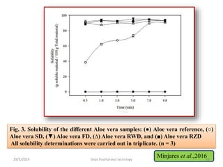 Fig. 3. Solubility of the different Aloe vera samples: (●) Aloe vera reference, (○)
Aloe vera SD, (▼) Aloe vera FD, (∆) Aloe vera RWD, and (■) Aloe vera RZD
All solubility determinations were carried out in triplicate. (n = 3)
Minjares et al.,201629/3/2019 48Dept.Postharvest technlogy
 