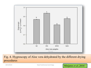 Fig. 4. Hygroscopy of Aloe vera dehydrated by the different drying
procedures
Minjares et al.,201629/3/2019 49Dept.Postharvest technlogy
 