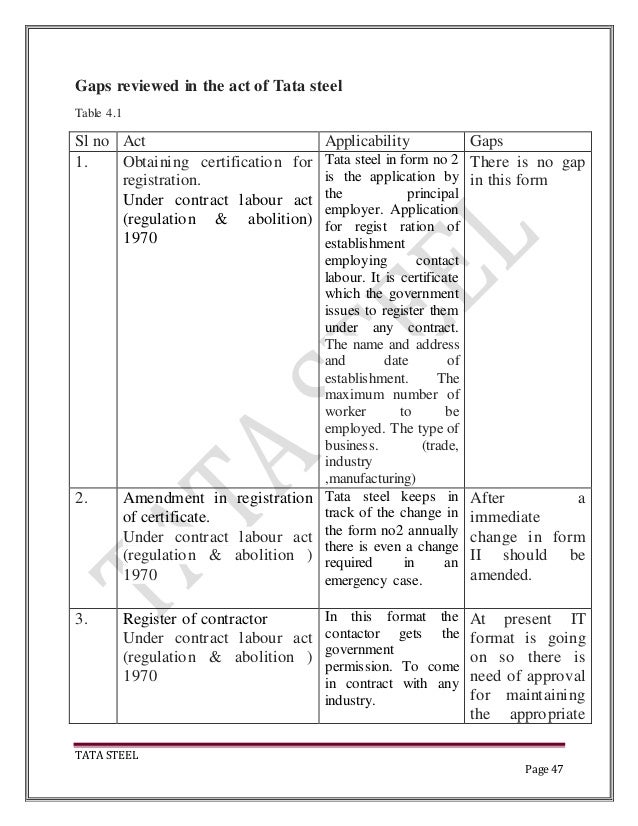 4 act contract labour form 1970 management
