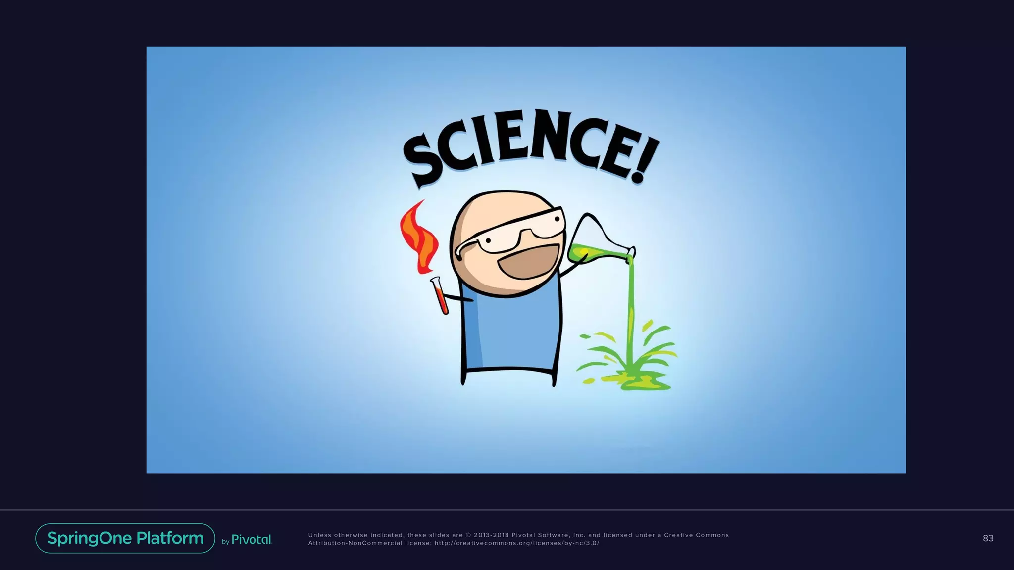 Unless otherwise indicated, these slides are © 2013-2018 Pivotal Software, Inc. and licensed under a Creative Commons
Attribution-NonCommercial license: http://creativecommons.org/licenses/by-nc/3.0/
83
 