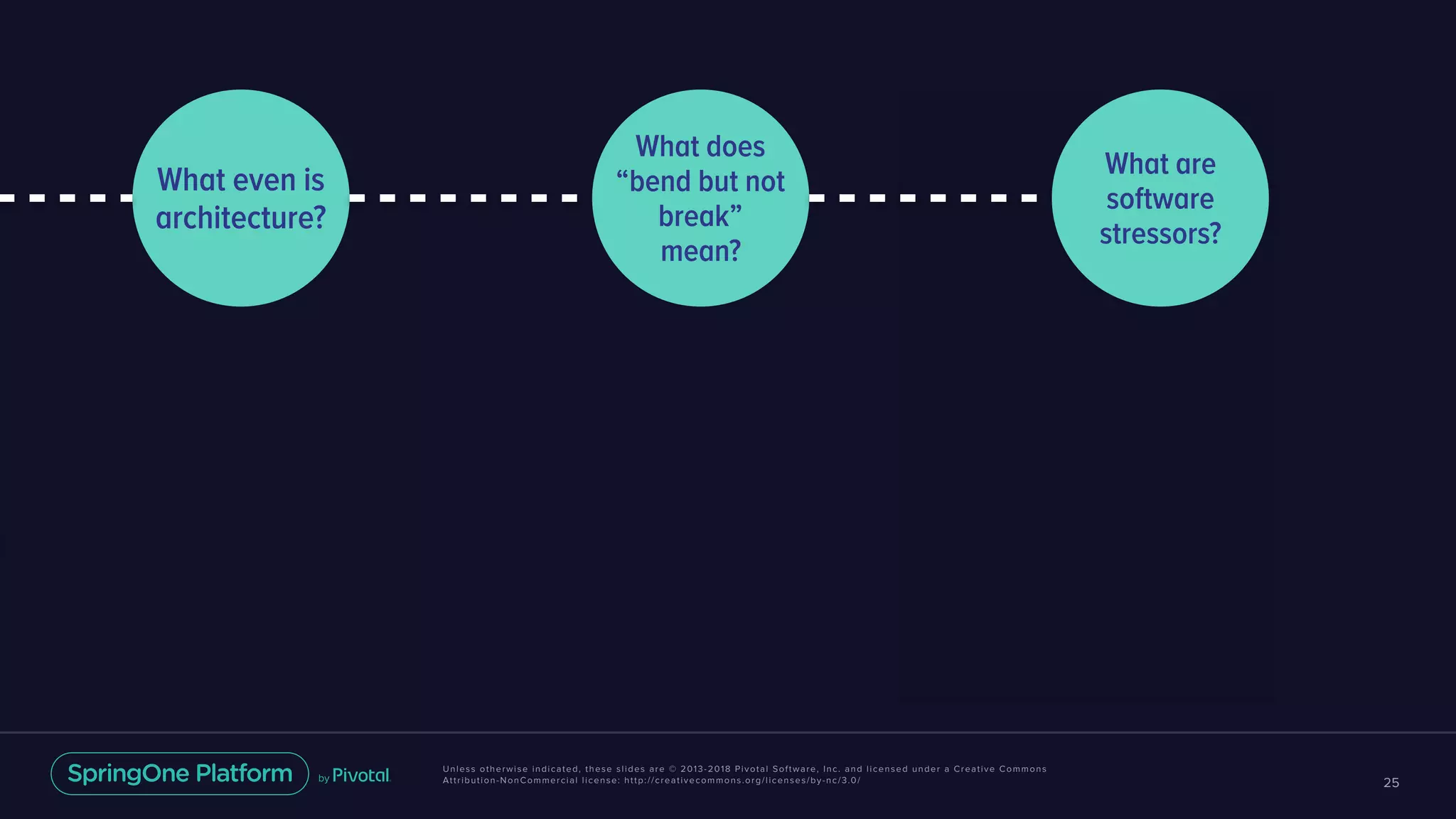 Unless otherwise indicated, these slides are © 2013-2018 Pivotal Software, Inc. and licensed under a Creative Commons
Attribution-NonCommercial license: http://creativecommons.org/licenses/by-nc/3.0/ 25
What even is
architecture?
What does
“bend but not
break”
mean?
What are
software
stressors?
 