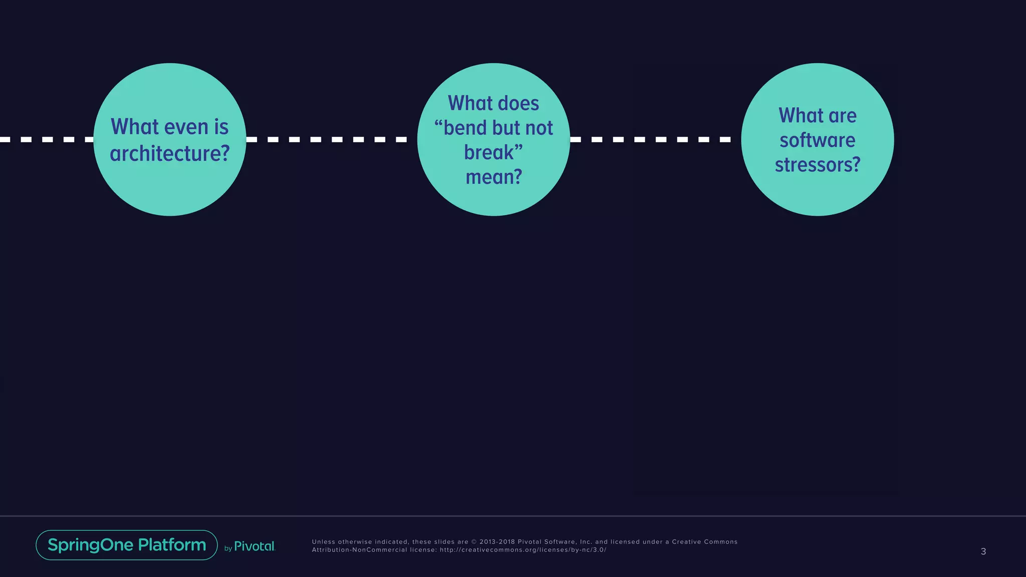 Unless otherwise indicated, these slides are © 2013-2018 Pivotal Software, Inc. and licensed under a Creative Commons
Attribution-NonCommercial license: http://creativecommons.org/licenses/by-nc/3.0/ 3
What even is
architecture?
What does
“bend but not
break”
mean?
What are
software
stressors?
 