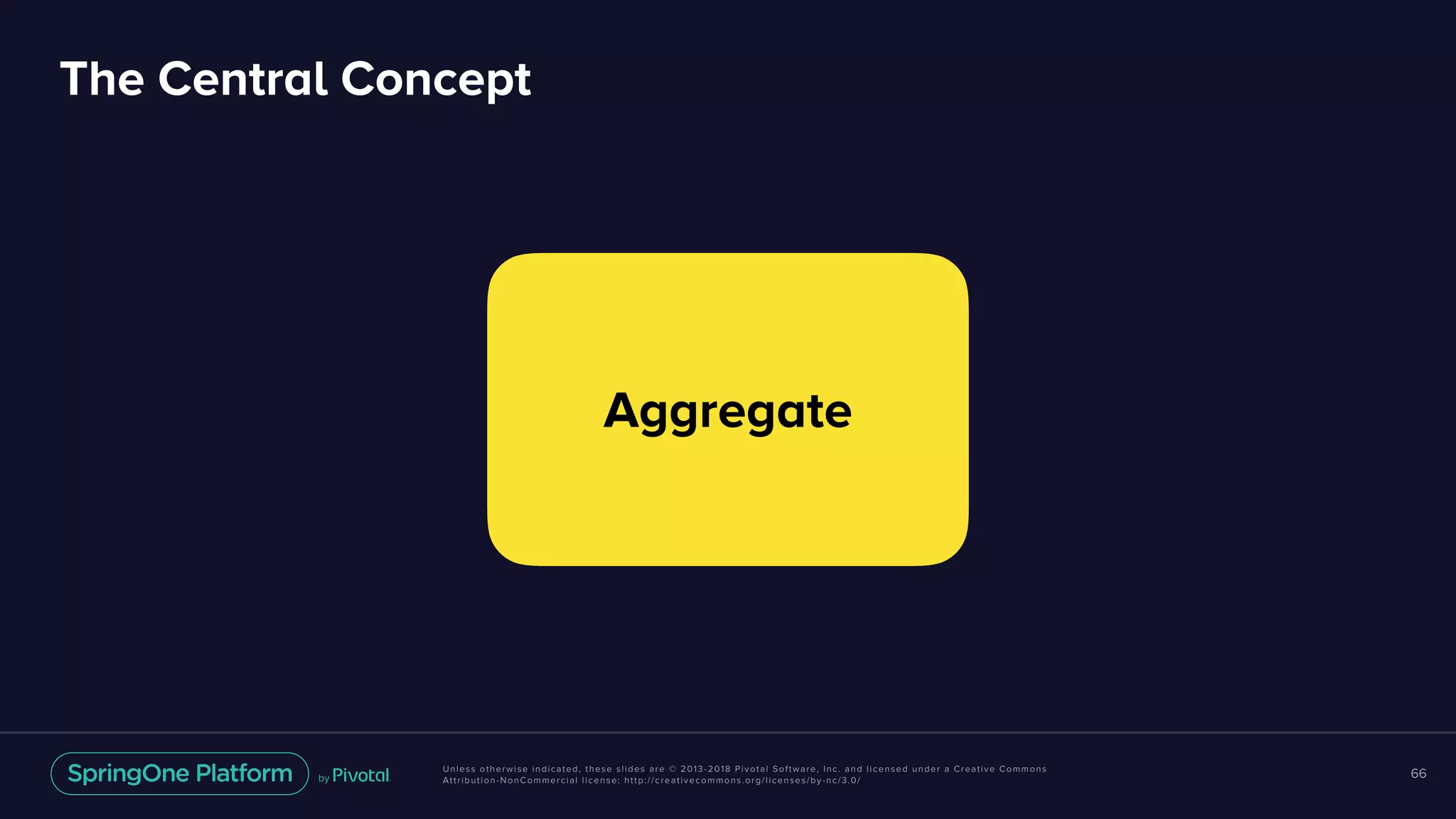 Unless otherwise indicated, these slides are © 2013-2018 Pivotal Software, Inc. and licensed under a Creative Commons
Attribution-NonCommercial license: http://creativecommons.org/licenses/by-nc/3.0/
The Central Concept
66
Aggregate
 
