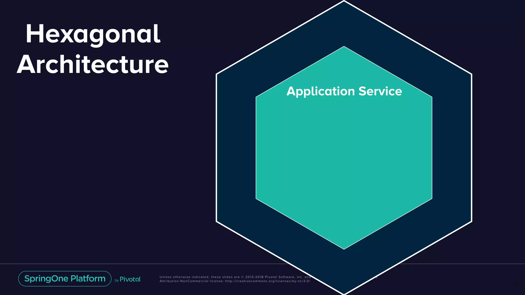 Unless otherwise indicated, these slides are © 2013-2018 Pivotal Software, Inc. and licensed under a Creative Commons
Attribution-NonCommercial license: http://creativecommons.org/licenses/by-nc/3.0/
67
Application Service
Hexagonal
Architecture
 
