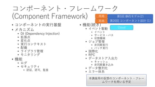 コンポーネント・フレームワーク
(Component Framework)
• コンポーネントの実行基盤
• メカニズム
• DI (Dependency Injection)
• 拡張点
• 変化点
• 実行コンテキスト
• 配備
• ライブラリ管理
• モニタリング
• 機能
• ログ
• セキュリティ
• 認証、認可、監査
• 機能(続き)
• イベント駆動
• イベント
• サービス・バス
• 状態機械
• ジョブ管理
• 非同期実行
• バッチ実行
• 国際化
• RPC
• データストア入出力
• キャッシュ
• 非同期書き込み
• データ整列化
• エラー体系
Cloud
再掲 第5回 静的モデル(2)
本講座用の仮想のコンポーネント・フレー
ムワークを用いる予定
再掲 第20回 コンポーネント設計 (1)
 