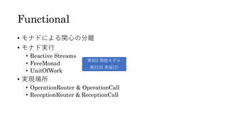 Functional
• モナドによる関心の分離
• モナド実行
• Reactive Streams
• FreeMonad
• UnitOfWork
• 実現場所
• OperationRouter & OperationCall
• ReceptionRouter & ReceptionCall
第8回 関数モデル
第31回 実装(2)
 