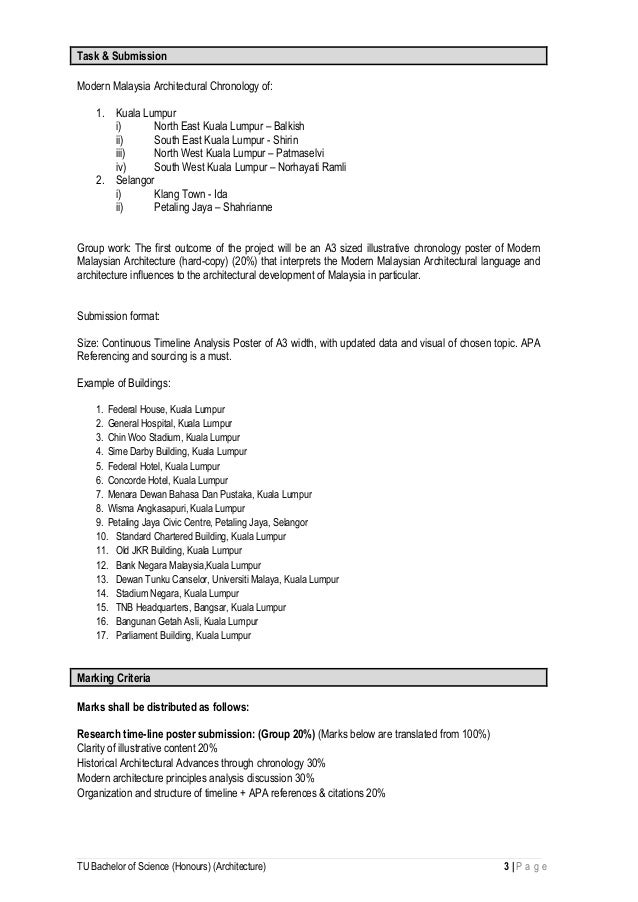 Modern Architecture Timeline arch cult 2 project 1 brief march 2015 timeline Modern Architecture Timeline arch cult 2 project 1 brief march 2015 timeline